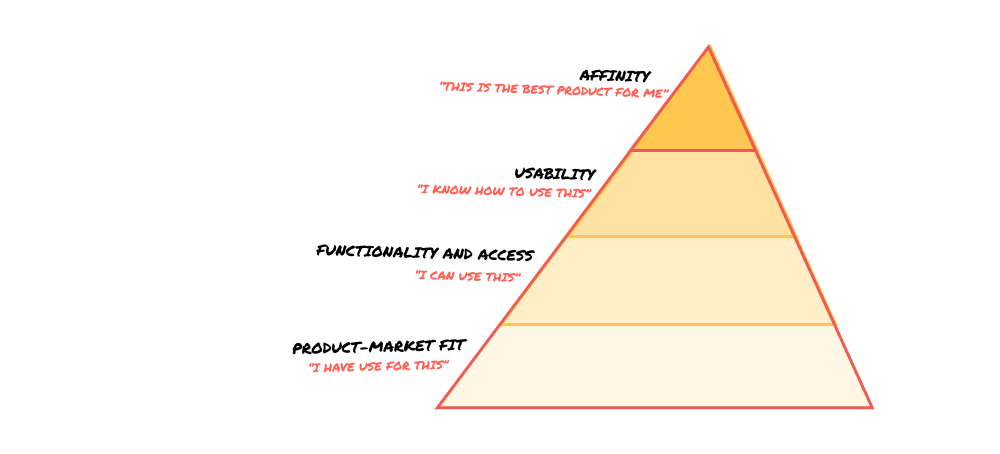 Triangle4